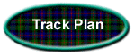 View the track plan