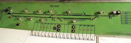 The Control Panel